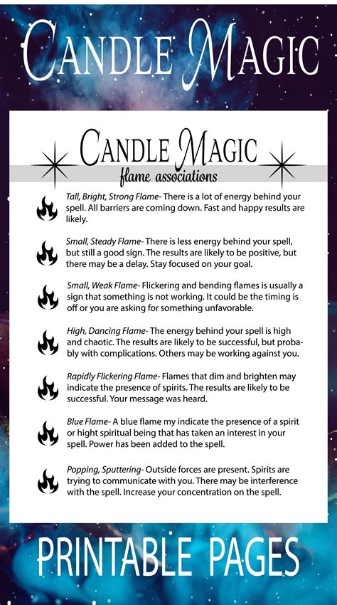 Candle magic spellbook